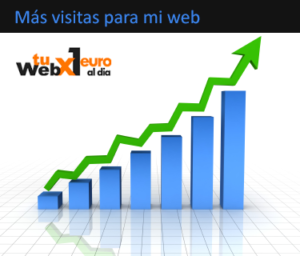 Posicionamiento web económico