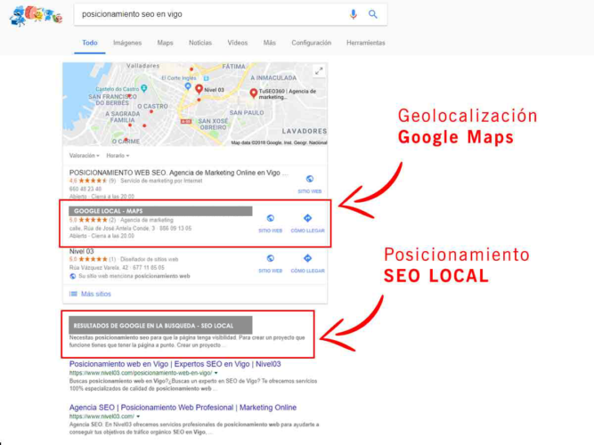 Ejemplo SEO Local